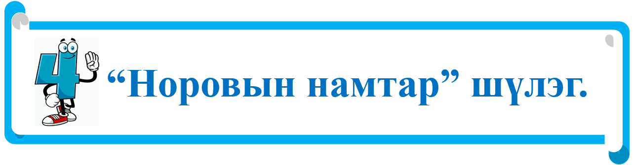 Мэдлээ | Цахим контент